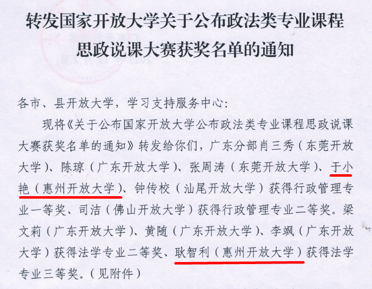 获奖名单.png 获奖名单.png